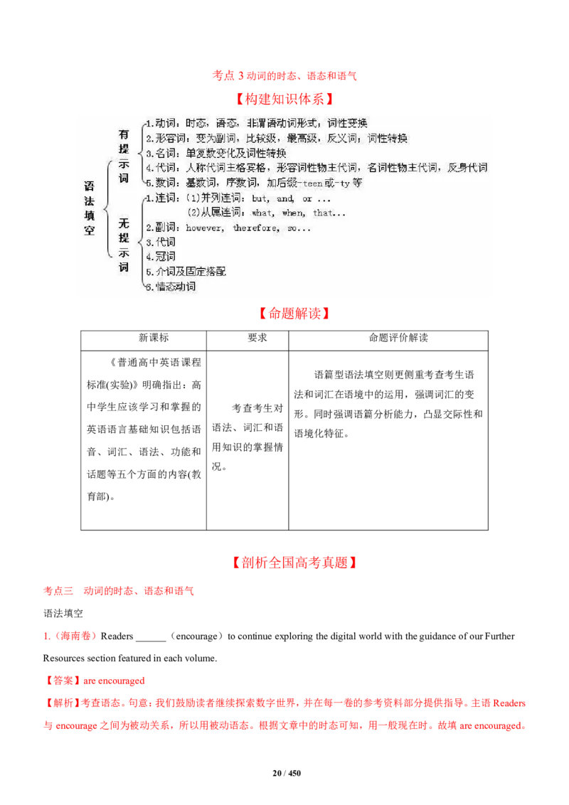 《衡水一本通》英语+PDF版含解析_高中九科知识点归纳。_《高中知识点汇编》_全科《衡水一本通》