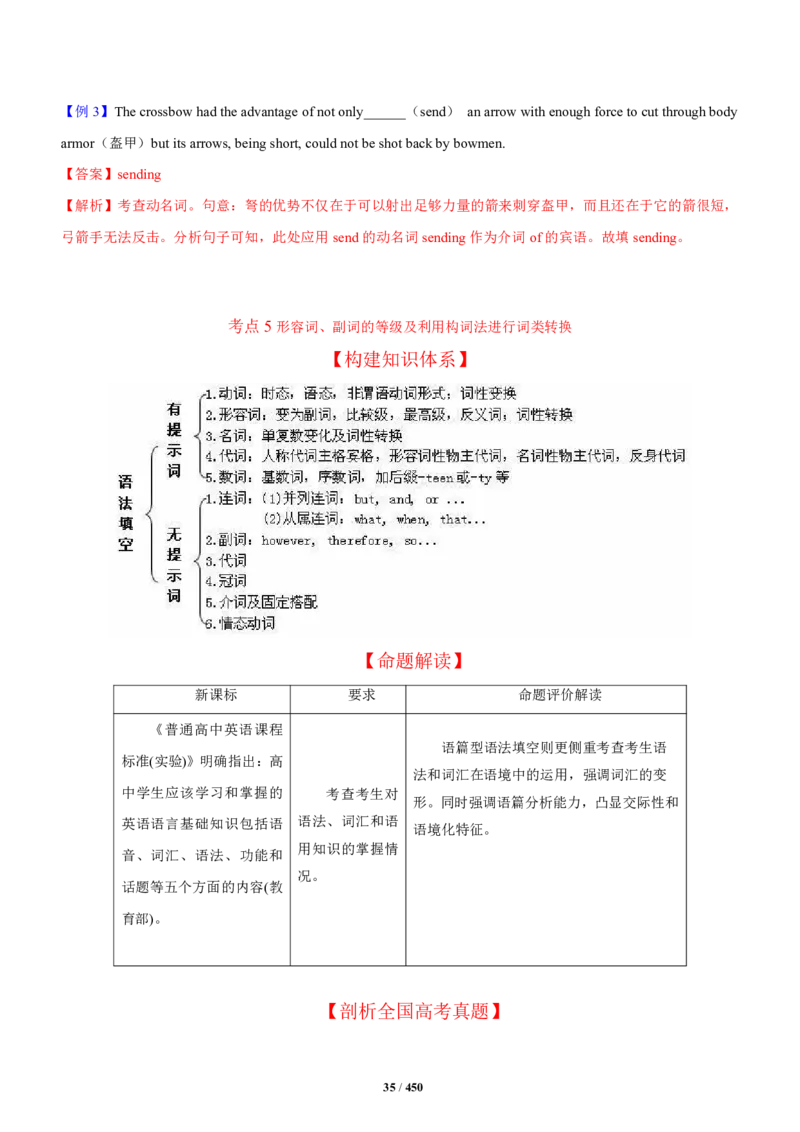 《衡水一本通》英语+PDF版含解析_高中九科知识点归纳。_《高中知识点汇编》_全科《衡水一本通》