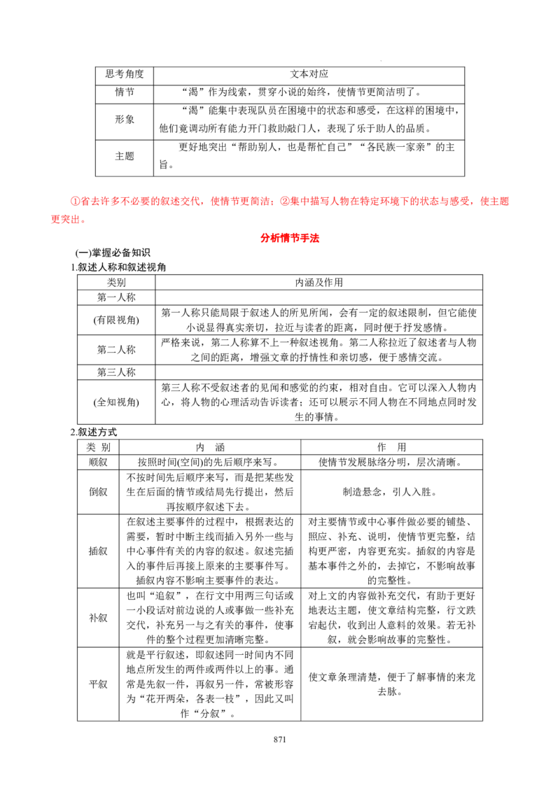 《衡水一本通》语文+PDF版含解析_高中九科知识点归纳。_《高中知识点汇编》_全科《衡水一本通》