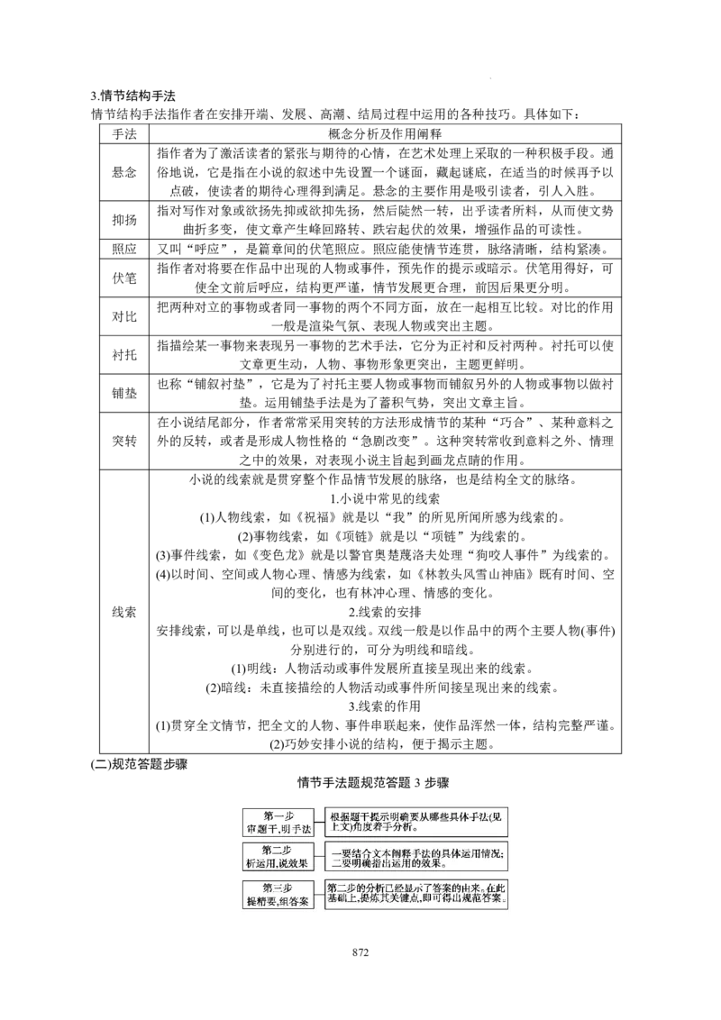 《衡水一本通》语文+PDF版含解析_高中九科知识点归纳。_《高中知识点汇编》_全科《衡水一本通》
