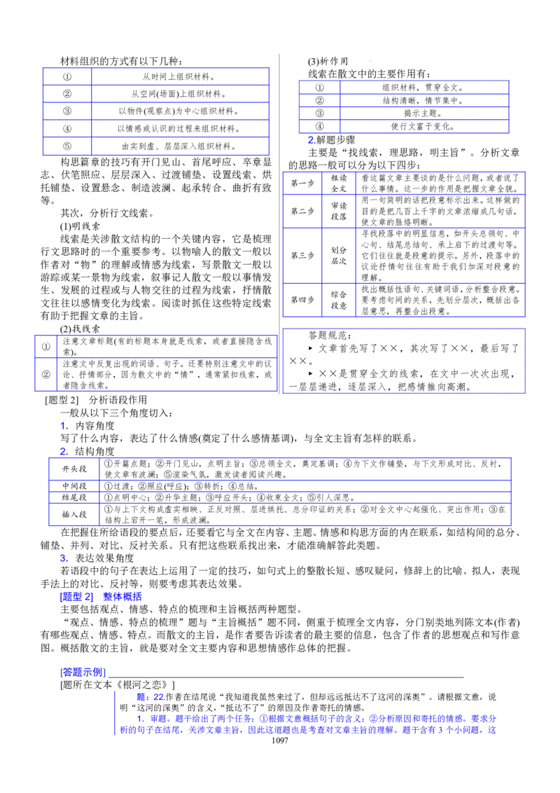 《衡水一本通》语文+PDF版含解析_高中九科知识点归纳。_《高中知识点汇编》_全科《衡水一本通》