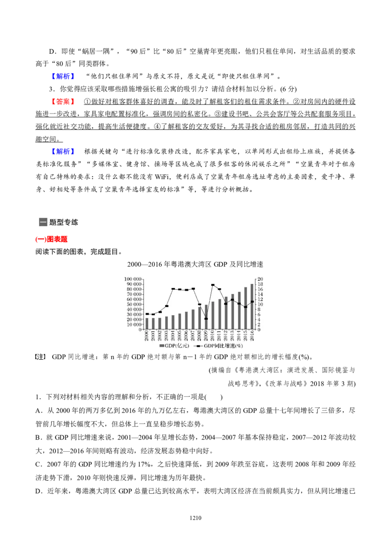 《衡水一本通》语文+PDF版含解析_高中九科知识点归纳。_《高中知识点汇编》_全科《衡水一本通》