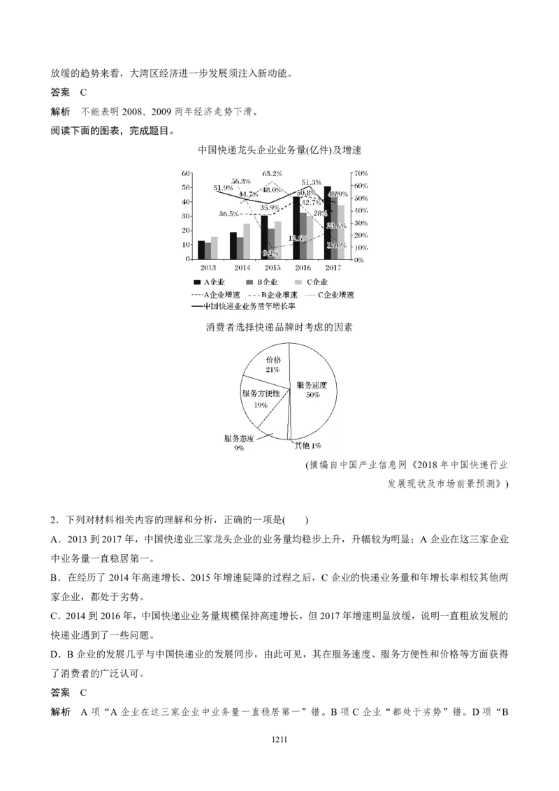 《衡水一本通》语文+PDF版含解析_高中九科知识点归纳。_《高中知识点汇编》_全科《衡水一本通》