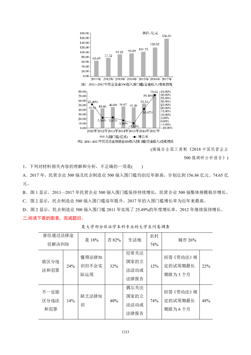 《衡水一本通》语文+PDF版含解析_高中九科知识点归纳。_《高中知识点汇编》_全科《衡水一本通》