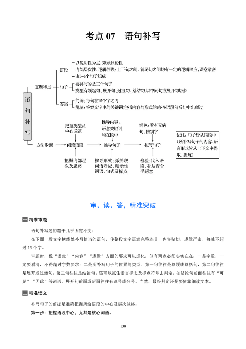 《衡水一本通》语文+PDF版含解析_高中九科知识点归纳。_《高中知识点汇编》_全科《衡水一本通》