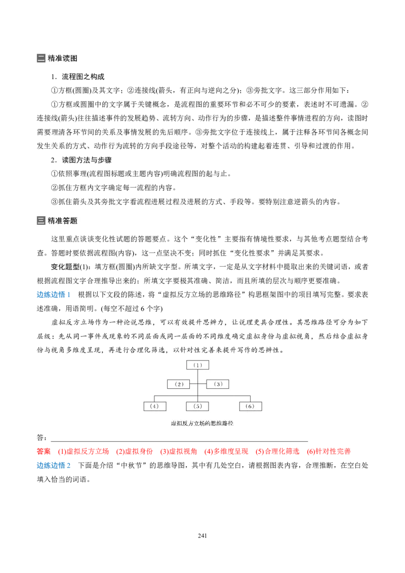 《衡水一本通》语文+PDF版含解析_高中九科知识点归纳。_《高中知识点汇编》_全科《衡水一本通》