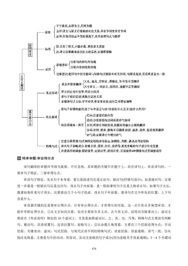 《衡水一本通》语文+PDF版含解析_高中九科知识点归纳。_《高中知识点汇编》_全科《衡水一本通》