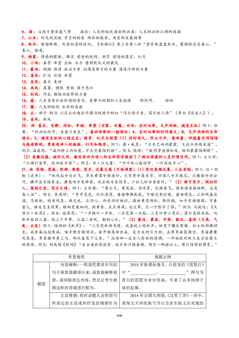 《衡水一本通》语文+PDF版含解析_高中九科知识点归纳。_《高中知识点汇编》_全科《衡水一本通》