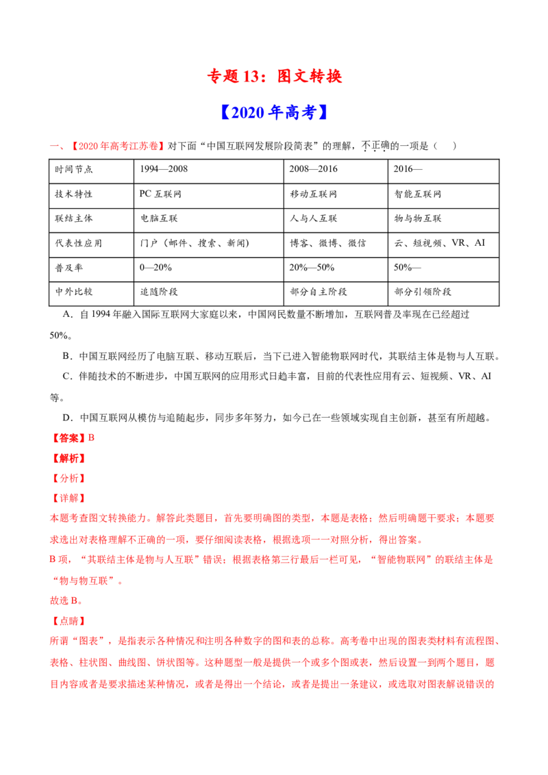 专题13图文转换-2020年高考真题和模拟题语文分类训练（教师版含解析）_01高考语文_22022年新高考资料_2022年一轮复习各版本_3.1.2022年高考语文一轮复习新高考2-鲁辽琼京津适用