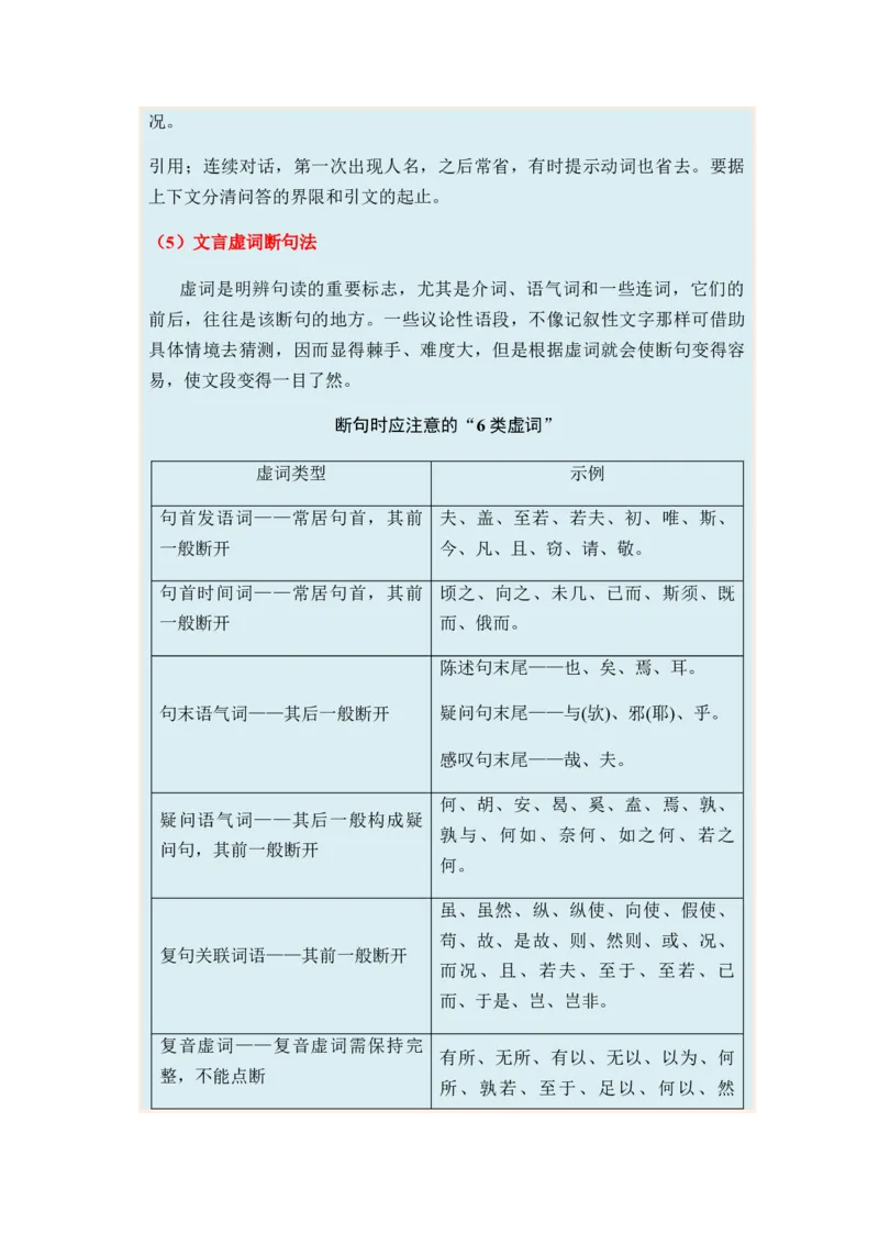 专题10文言文阅读题型归类-2024年高考语文二轮热点题型归纳与变式演练（新高考专用）（原卷版）_01高考语文_4.22024年新高考资料_2.2024二轮复习