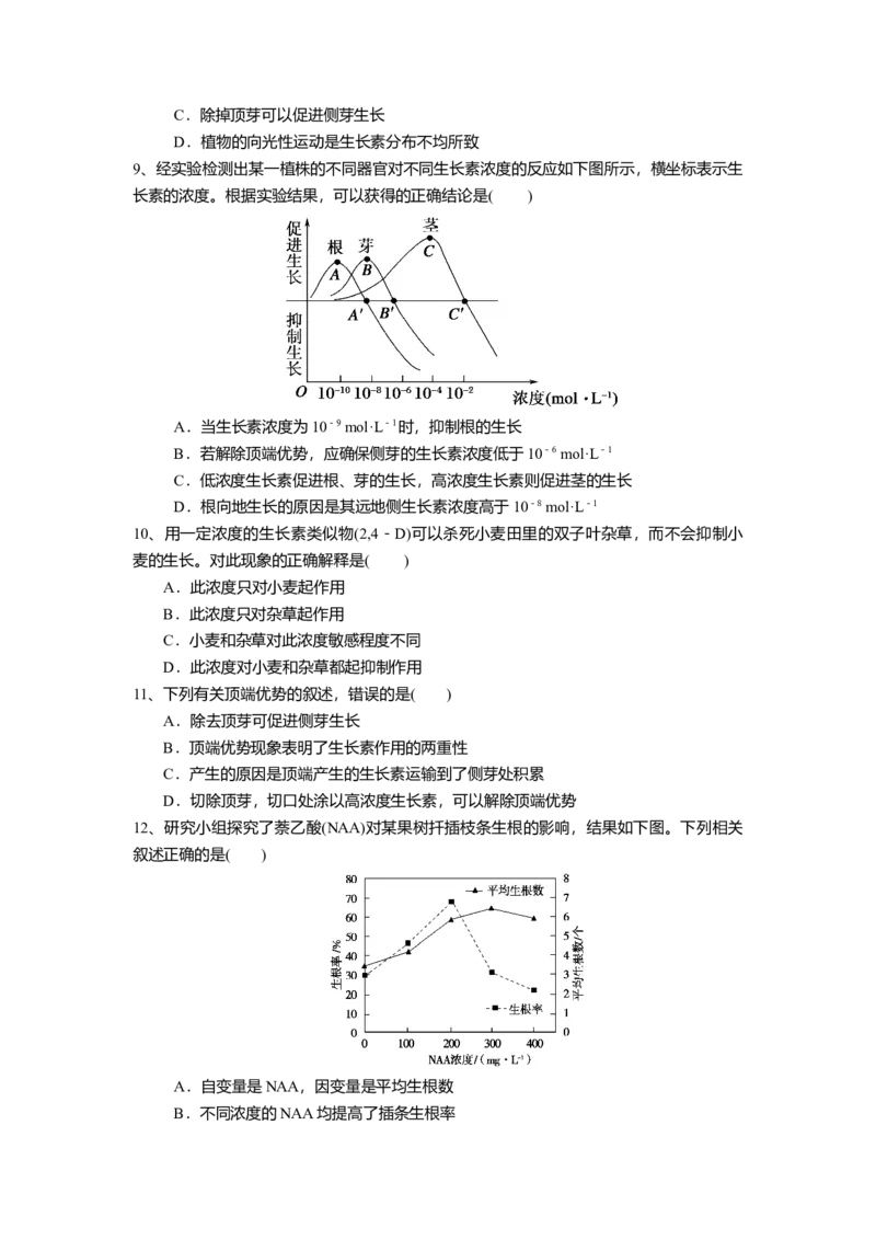 5.1.2植物生长激素（练习）（原卷版）_高中九科知识点归纳。_人教版高中Word电子版试卷练习试题知识点全科_高中生物试卷习题_生物选修_选修1_人教版生物选修一同步练习（033份）