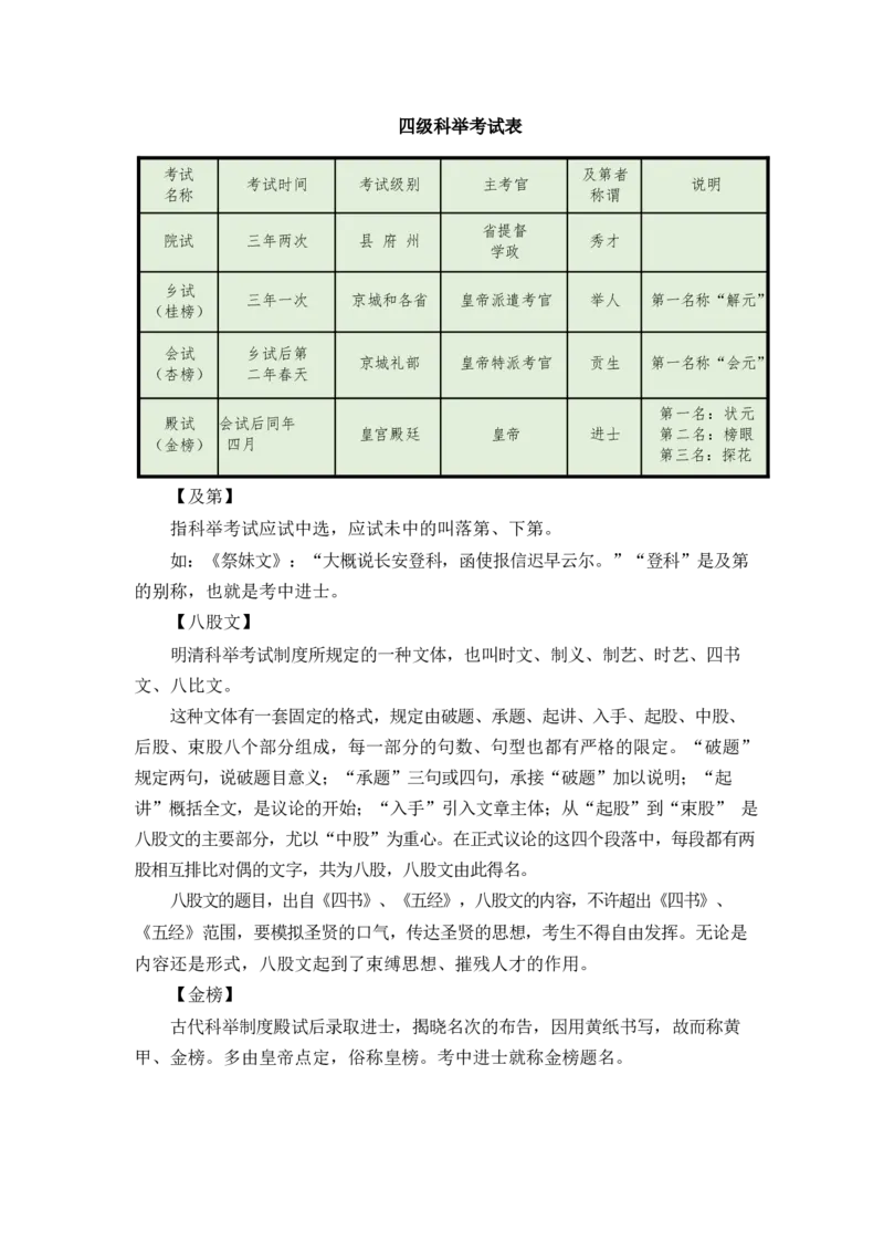 文化常识知识梳理02科举制度_01高考语文_22022年新高考资料_素养提升高中语文文化常识知识梳理
