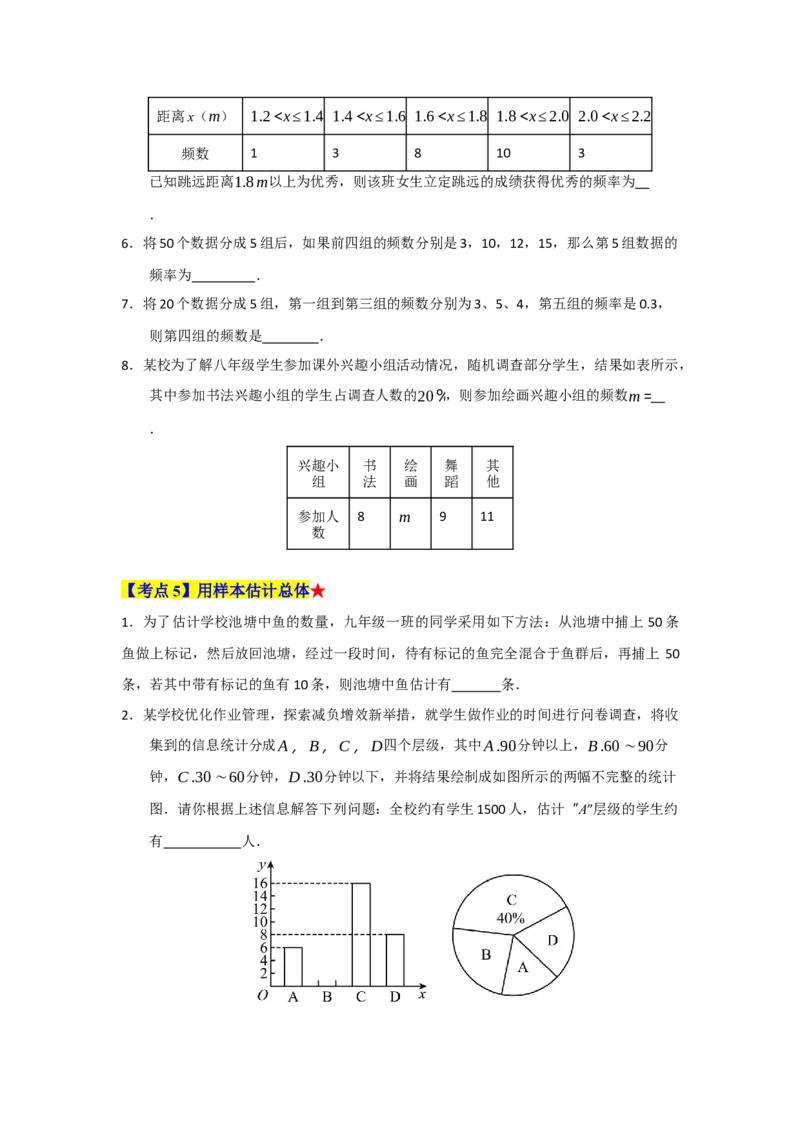 专题06数据的收集，整理与描述（知识串讲+热考题型+真题训练）（学生版）_初中数学_七年级数学下册（人教版）_重难点题型高分突破-U207