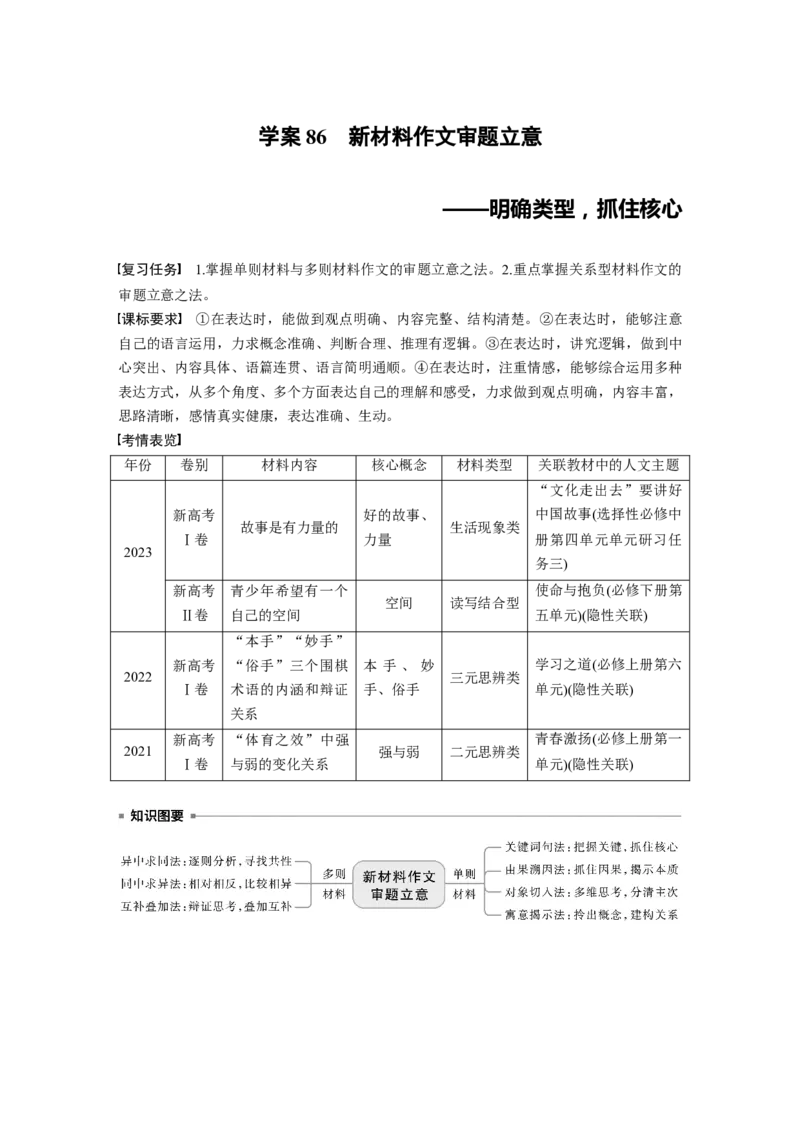板块十　学案86　新材料作文审题立意&mdash;&mdash;明确类型，抓住核心_01高考语文_5.22025年新高考资料_2025新高考一轮复习语文_2025语文大一轮复习讲义教师用书Word版文档_板块十　写作