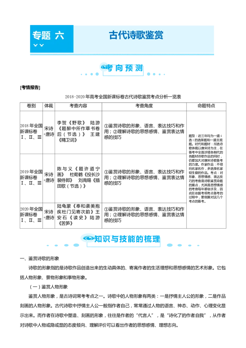 原创2021届高考二轮精品专题六古代诗歌鉴赏教师版_01高考语文_12021年新高考资料_原创2021届高考语文二轮精品专题_原创2021届高考二轮精品专题六古代诗歌鉴赏