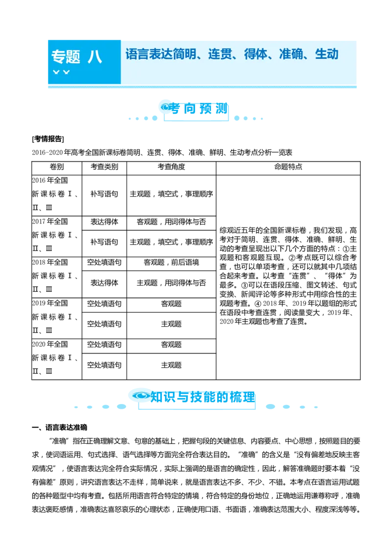 原创2021届高考二轮精品专题八语言表达简明、连贯、得体、准确、鲜明、生动学生版_01高考语文_12021年新高考资料_原创2021届高考语文二轮精品专题