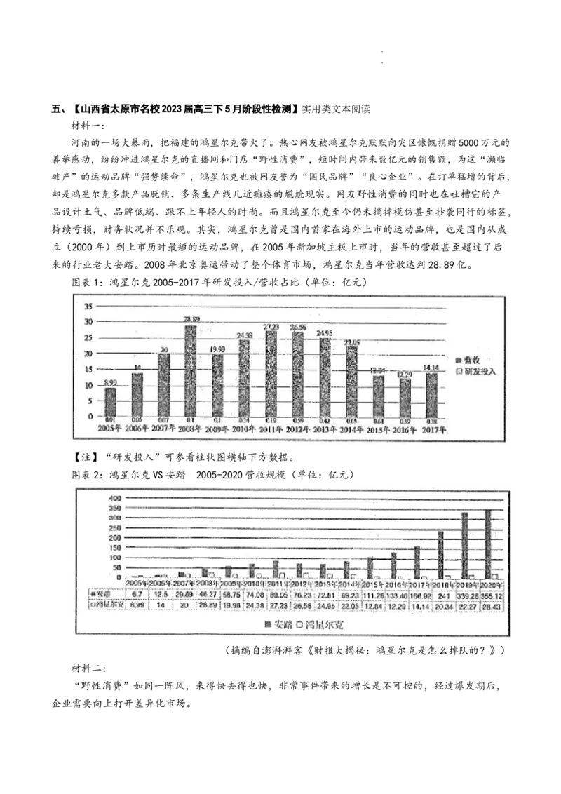热点02实用类文本阅读-2023年高考语文热点&bull;重点&bull;难点专练（全国通用）（原卷版）_01高考语文_6赠通用版（老高考）复习资料_专项复习
