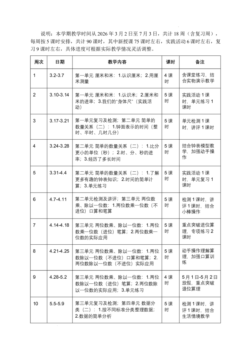 教学计划及进度表（其他）-2025-2026学年二年级下册数学苏教版_二年级数学下册（苏教版）_第二套_05教学计划