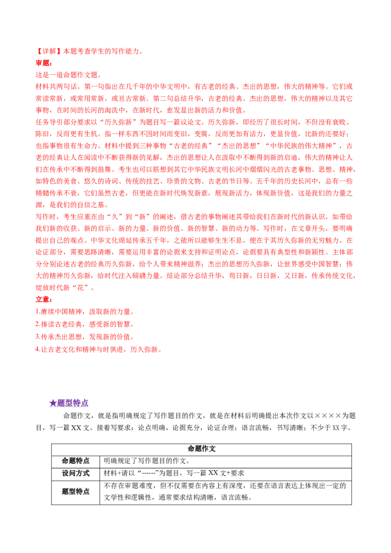 专题31命题作文审题立意（讲义）（解析版）_01高考语文_52025年新高考资料_二轮复习_01高考语文等多个文件_上好课2025年高考语文二轮复习讲练测（新高考通用）