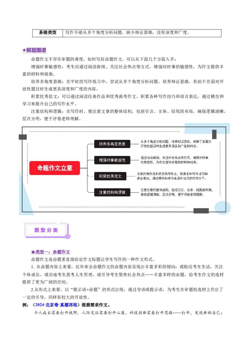 专题31命题作文审题立意（讲义）（解析版）_01高考语文_52025年新高考资料_二轮复习_01高考语文等多个文件_上好课2025年高考语文二轮复习讲练测（新高考通用）
