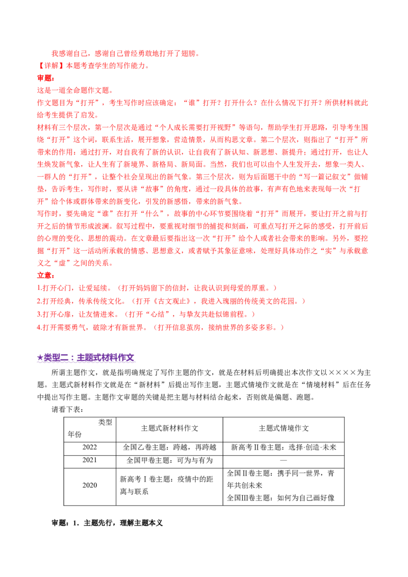 专题31命题作文审题立意（讲义）（解析版）_01高考语文_52025年新高考资料_二轮复习_01高考语文等多个文件_上好课2025年高考语文二轮复习讲练测（新高考通用）