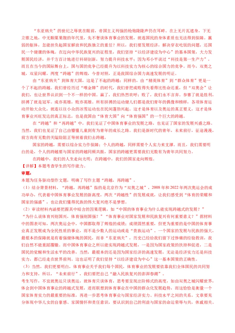 专题31命题作文审题立意（讲义）（解析版）_01高考语文_52025年新高考资料_二轮复习_01高考语文等多个文件_上好课2025年高考语文二轮复习讲练测（新高考通用）