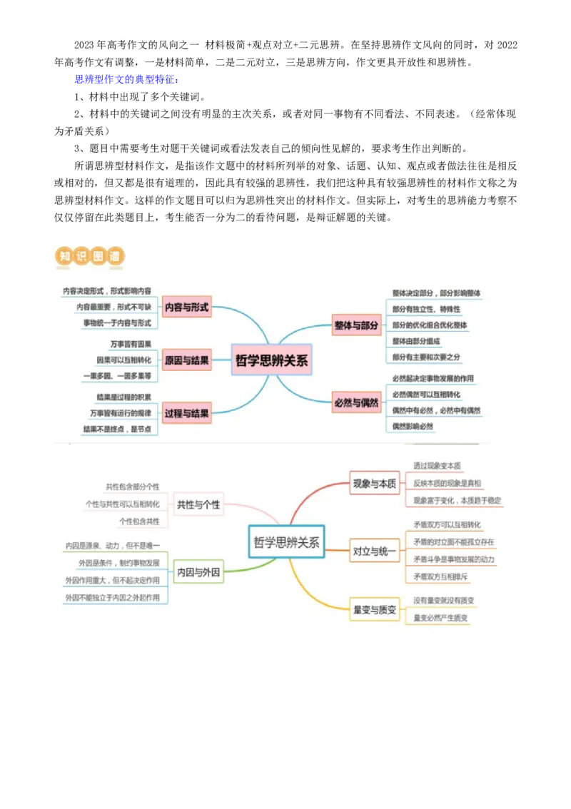 专题32思辨型作文和作文的思辨性（讲义）-2024年高考语文二轮复习讲练测（新教材新高考）[h][43468019]_01高考语文_4.22024年新高考资料_2.2024二轮复习
