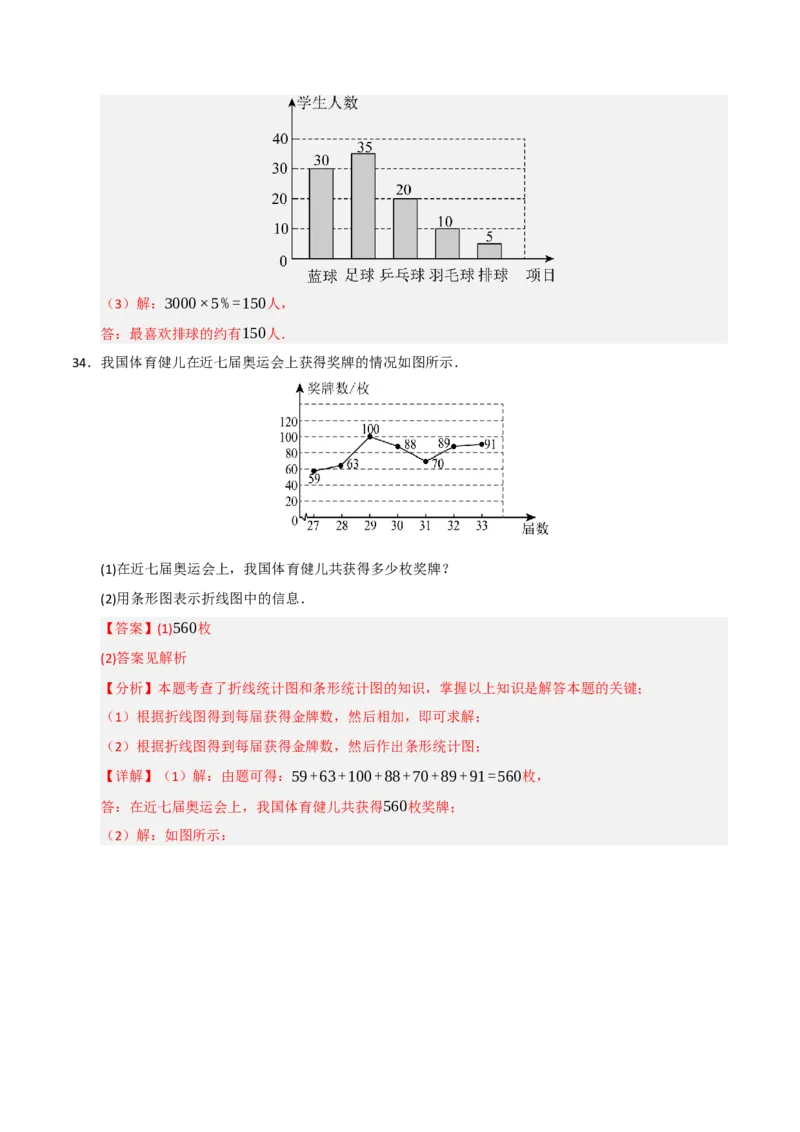 专题10数据的收集﹑整理与描述重难点汇编（六大题型）（教师版）_初中数学_七年级数学下册（人教版）_重难点题型高分突破-U207