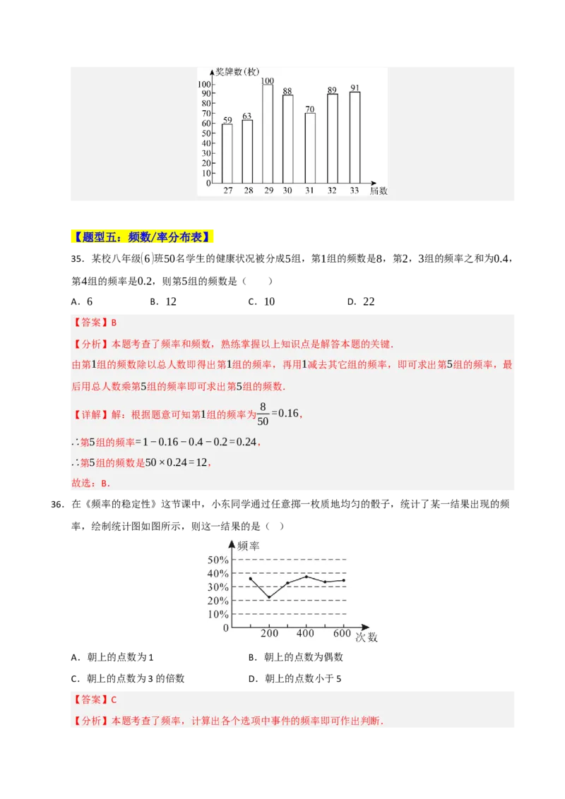 专题10数据的收集﹑整理与描述重难点汇编（六大题型）（教师版）_初中数学_七年级数学下册（人教版）_重难点题型高分突破-U207