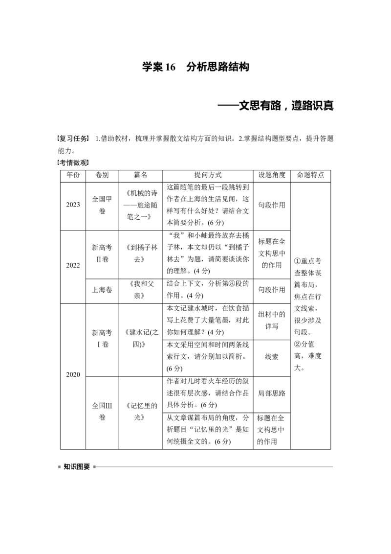 板块三　学案16　分析思路结构&mdash;&mdash;文思有路，遵路识真_01高考语文_5.22025年新高考资料_2025新高考一轮复习语文_2025语文大一轮复习讲义学生用书Word版文档_大一轮复习讲义