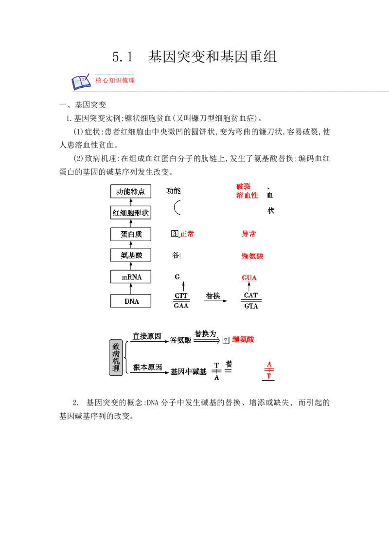 5.1基因突变及其他变异（解析版）_高中九科知识点归纳。_人教版高中Word电子版试卷练习试题知识点全科_高中生物试卷习题_生物必修_必修2_人教版生物必修二同步练习（057份）