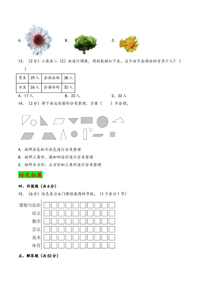 第八单元数据的收集和整理（一）（知识清单）-二年级数学下册（苏教版）_二年级数学下册（苏教版）_第四套_知识总结