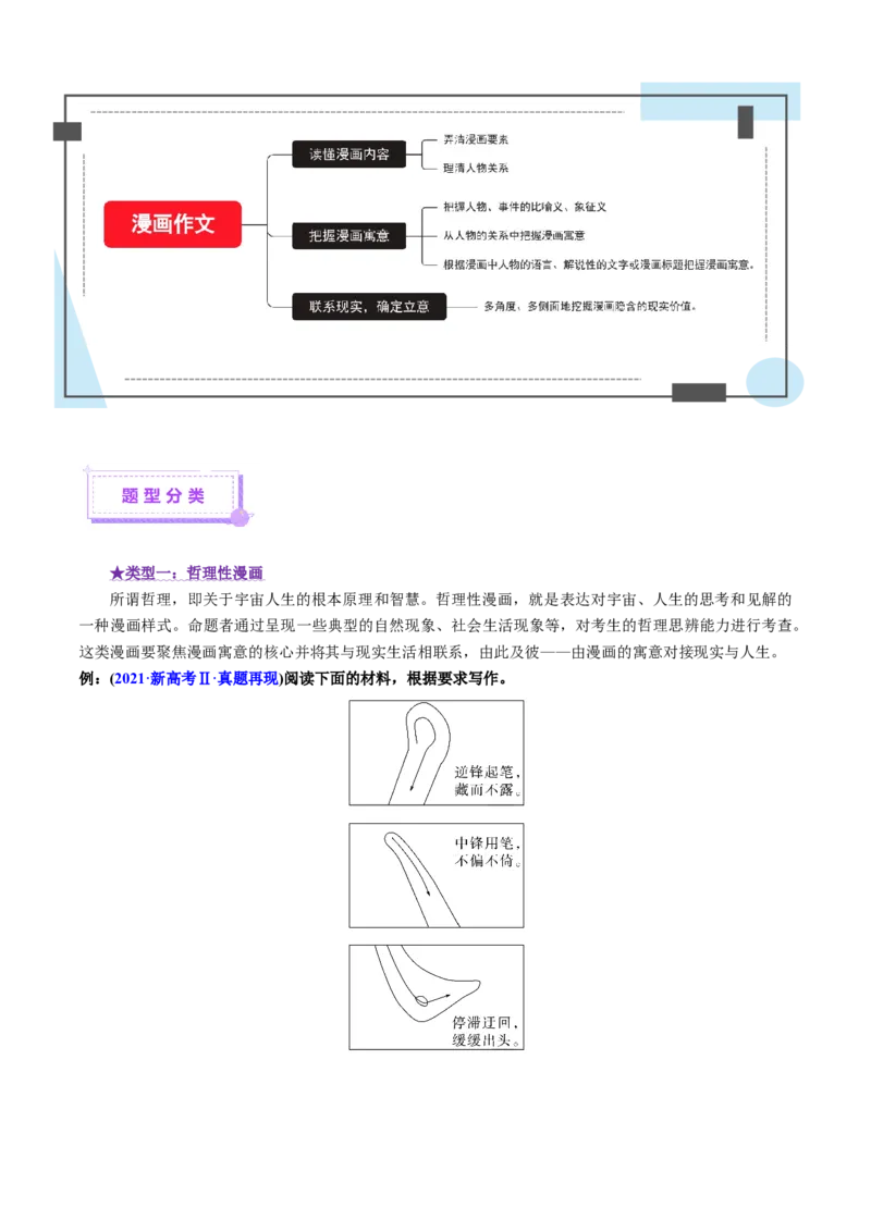 专题30漫画作文审题立意（讲义）（原卷版）_01高考语文_52025年新高考资料_二轮复习_01高考语文等多个文件_上好课2025年高考语文二轮复习讲练测（新高考通用）