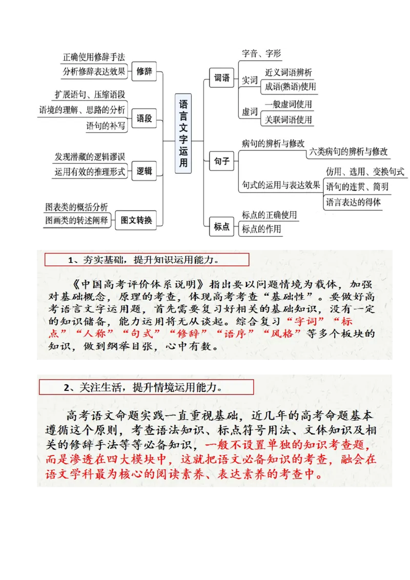 押新高考卷18-22题（语言文字运用）（原卷版）-备战2024年高考语文临考题号押题（新高考通用）(1)_1.2025语文总复习_2024年新高考资料_5.2024三轮冲刺