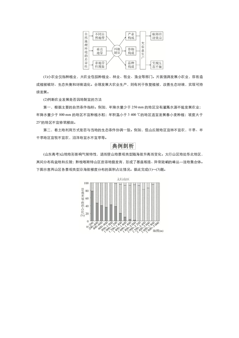 《衡水一本通》地理+PDF版含解析_高中九科知识点归纳。_《高中知识点汇编》_全科《衡水一本通》