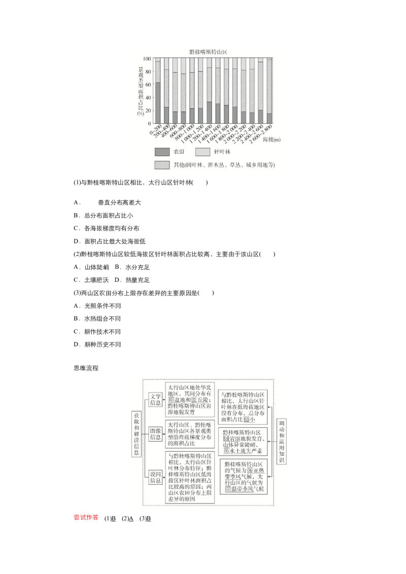 《衡水一本通》地理+PDF版含解析_高中九科知识点归纳。_《高中知识点汇编》_全科《衡水一本通》