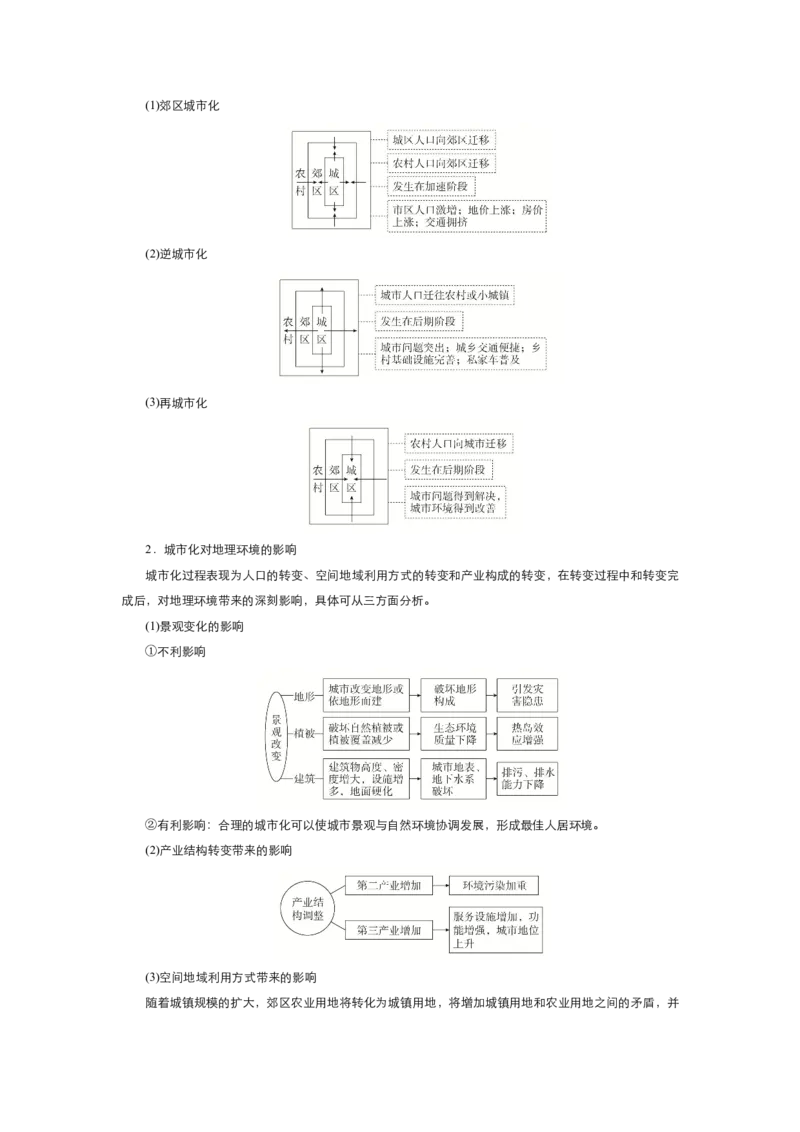 《衡水一本通》地理+PDF版含解析_高中九科知识点归纳。_《高中知识点汇编》_全科《衡水一本通》