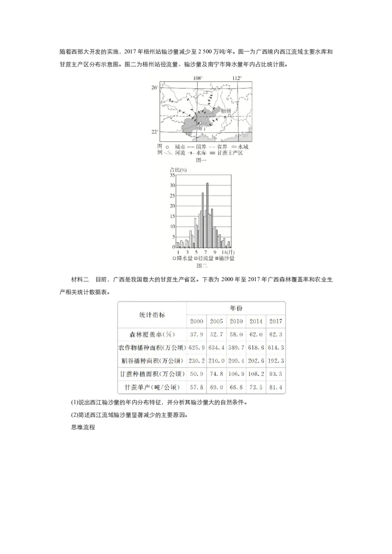 《衡水一本通》地理+PDF版含解析_高中九科知识点归纳。_《高中知识点汇编》_全科《衡水一本通》