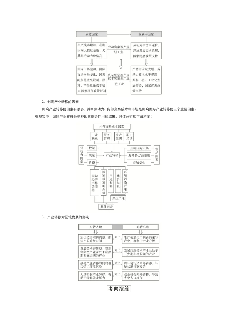 《衡水一本通》地理+PDF版含解析_高中九科知识点归纳。_《高中知识点汇编》_全科《衡水一本通》