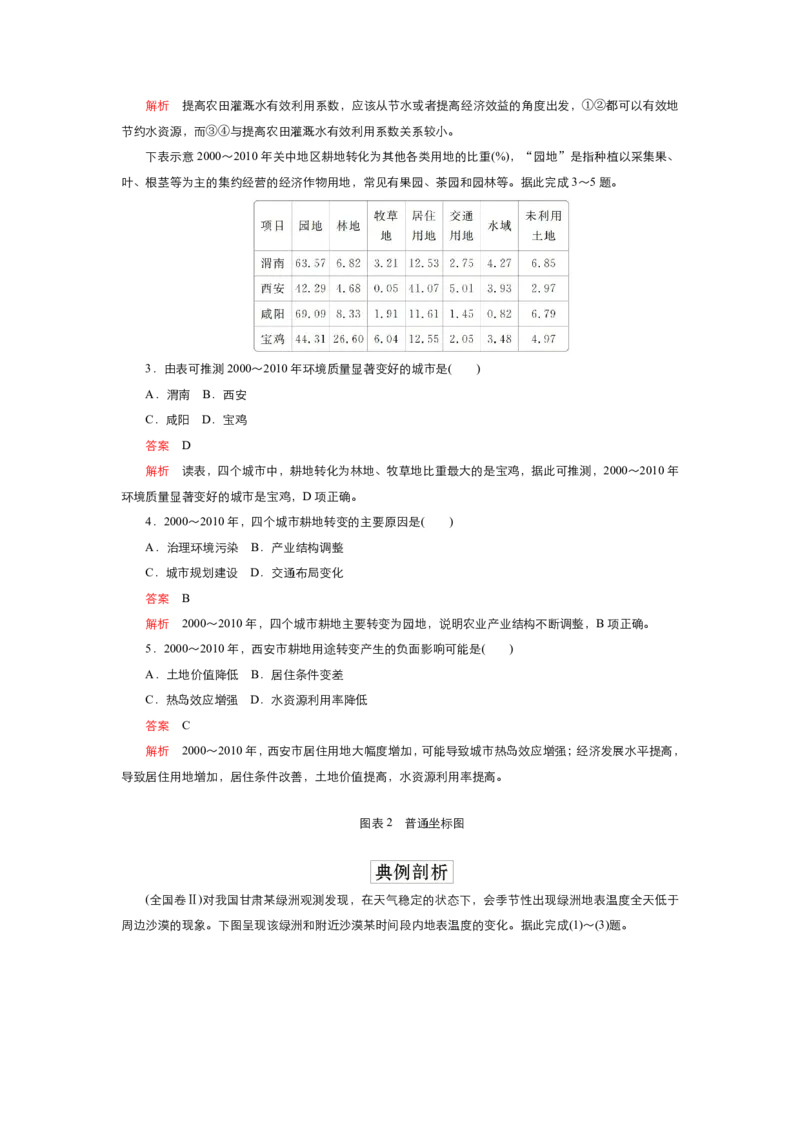 《衡水一本通》地理+PDF版含解析_高中九科知识点归纳。_《高中知识点汇编》_全科《衡水一本通》