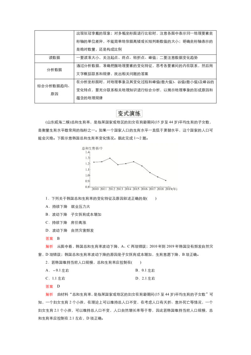 《衡水一本通》地理+PDF版含解析_高中九科知识点归纳。_《高中知识点汇编》_全科《衡水一本通》