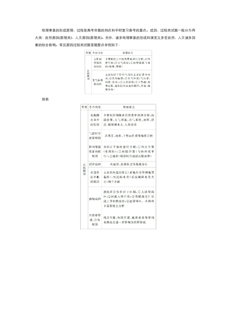 《衡水一本通》地理+PDF版含解析_高中九科知识点归纳。_《高中知识点汇编》_全科《衡水一本通》