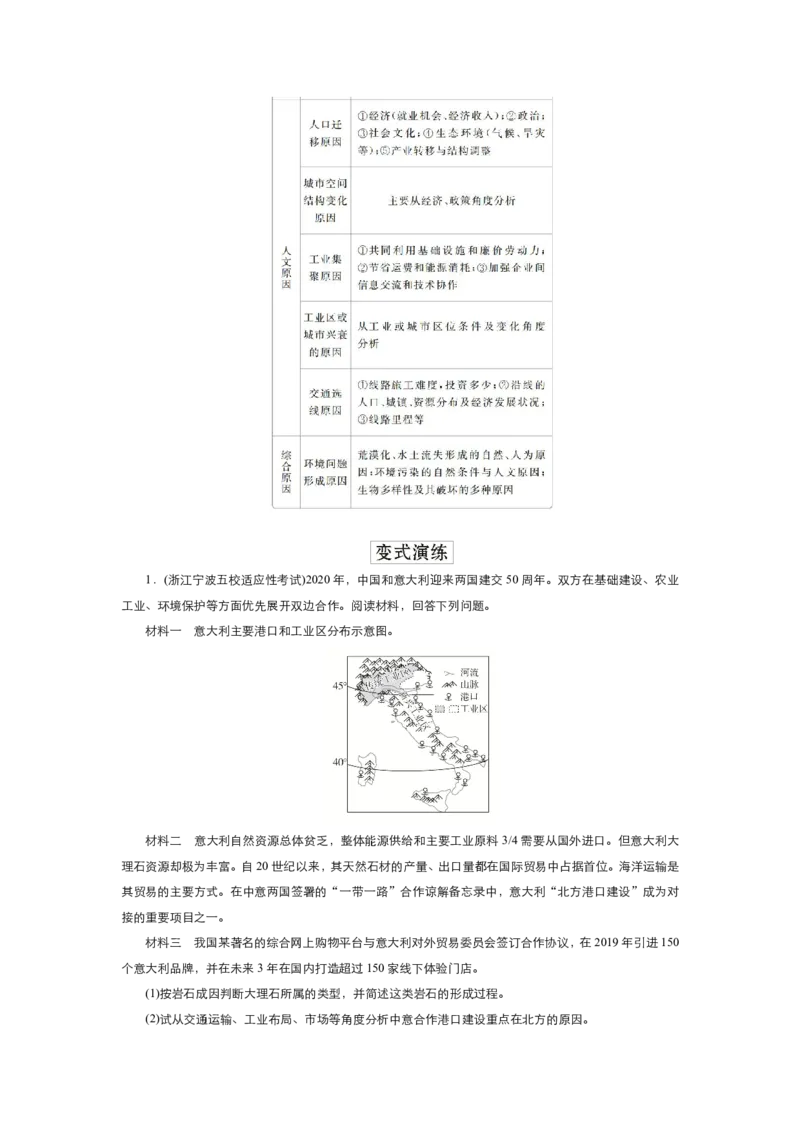 《衡水一本通》地理+PDF版含解析_高中九科知识点归纳。_《高中知识点汇编》_全科《衡水一本通》