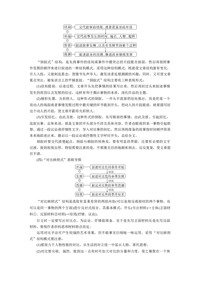 板块10课时95　精巧构思，曲笔叙事&mdash;&mdash;匠心独运，行文跌宕_01高考语文_4.22024年新高考资料_1.2024一轮复习_2024年高考语文一轮复习讲义（部编新高考版）_学生版在此文件夹