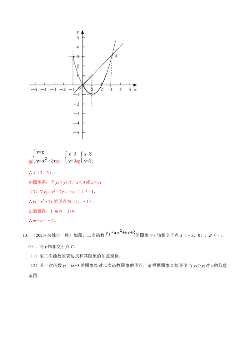 专题10二次函数与一元二次方程（3个知识点5种题型1个易错点2种中考考法）（教师版）_初中数学_九年级数学上册（人教版）_常见题型通关讲解练-V3_2024版