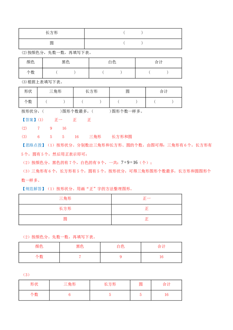 第八讲数据的收集和整理(一)（导图+知识精讲+易错点拨+2个考点讲练+难度分层练共28题）-（教师版）_二年级数学下册（苏教版）_第四套_母题专项练习-K36_2025版