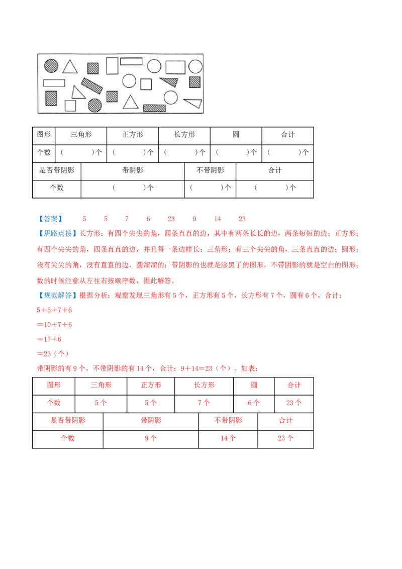 第八讲数据的收集和整理(一)（导图+知识精讲+易错点拨+2个考点讲练+难度分层练共28题）-（教师版）_二年级数学下册（苏教版）_第四套_母题专项练习-K36_2025版