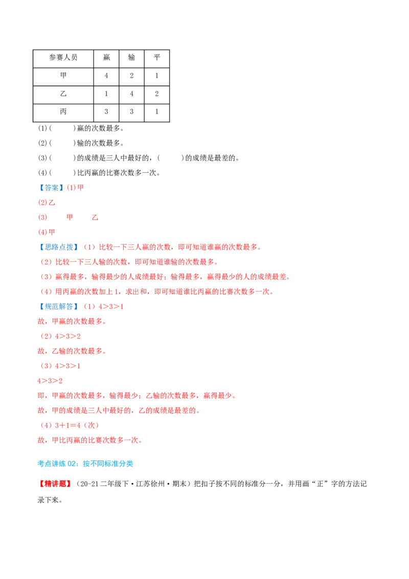第八讲数据的收集和整理(一)（导图+知识精讲+易错点拨+2个考点讲练+难度分层练共28题）-（教师版）_二年级数学下册（苏教版）_第四套_母题专项练习-K36_2025版