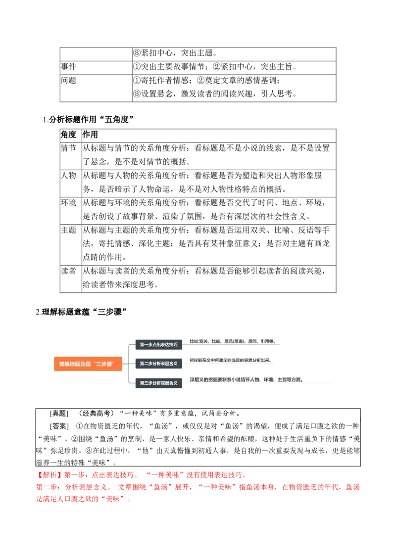 专题09主旨探究题（讲义）（原卷版）_01高考语文_52025年新高考资料_二轮复习_01高考语文等多个文件_上好课2025年高考语文二轮复习讲练测（新高考通用）