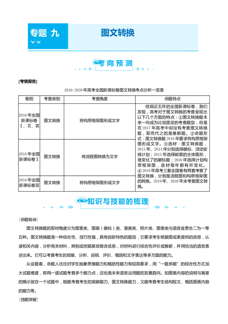 原创2021届高考二轮精品专题九图文转换教师版_01高考语文_12021年新高考资料_原创2021届高考语文二轮精品专题_原创2021届高考二轮精品专题九图文转换